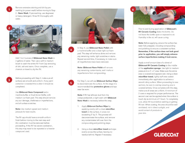 RV Cap Kit - Image 7